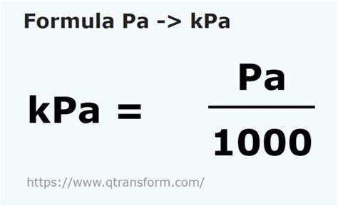 1mpa to kpa|Megapascal to Kilopascal Converter